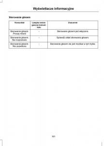 Ford-Mondeo-IV-4-instrukcja-obslugi page 103 min