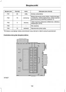 Ford-Mondeo-IV-4-instrukcja-obslugi page 184 min