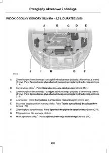 Ford-Mondeo-IV-4-instrukcja-obslugi page 210 min