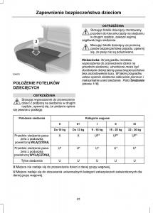 Ford-Mondeo-IV-4-instrukcja-obslugi page 23 min