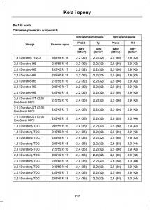 Ford-Mondeo-IV-4-instrukcja-obslugi page 239 min