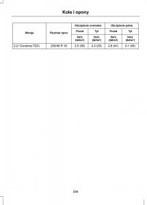 Ford-Mondeo-IV-4-instrukcja-obslugi page 241 min