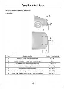 Ford-Mondeo-IV-4-instrukcja-obslugi page 247 min