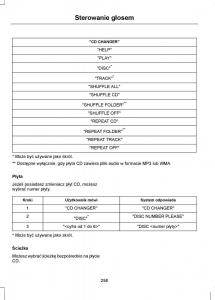 Ford-Mondeo-IV-4-instrukcja-obslugi page 260 min