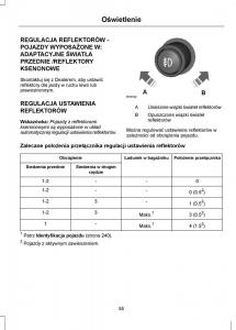 Ford-Mondeo-IV-4-instrukcja-obslugi page 57 min