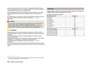 Skoda-Fabia-II-2-instrukcja-obslugi page 171 min