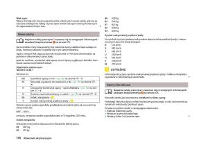 Skoda-Fabia-II-2-instrukcja-obslugi page 181 min