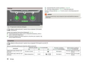 Skoda-Fabia-II-2-instrukcja-obslugi page 83 min