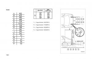 manual--Toyota-Corolla-VIII-8-E110-instrukcja page 159 min