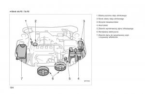 manual--Toyota-Corolla-VIII-8-E110-instrukcja page 201 min