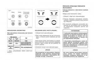 manual--Toyota-Corolla-VIII-8-E110-instrukcja page 220 min