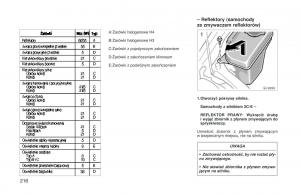 manual--Toyota-Corolla-VIII-8-E110-instrukcja page 223 min