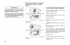 Toyota-Corolla-VIII-8-E110-instrukcja-obslugi page 31 min