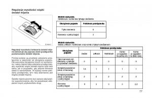 manual--Toyota-Corolla-VIII-8-E110-instrukcja page 84 min