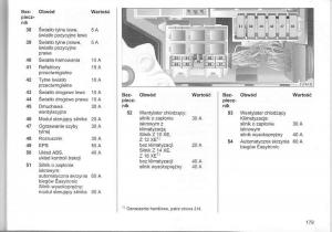 Opel-Corsa-C-instrukcja-obslugi page 183 min