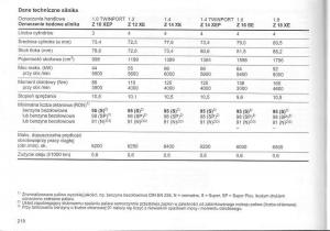 Opel-Corsa-C-instrukcja-obslugi page 222 min