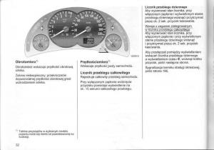 Opel-Corsa-C-instrukcja-obslugi page 36 min