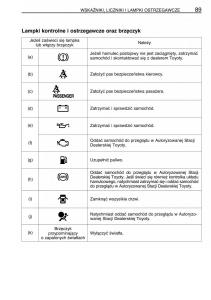 manual--Toyota-Celica-VII-7-instrukcja page 96 min