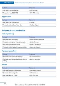 manual--BMW-6-F06-Gran-Coupe-Instrukcja page 312 min