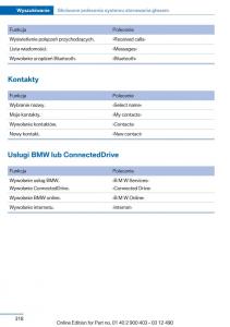 manual--BMW-6-F06-Gran-Coupe-Instrukcja page 318 min