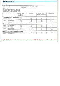 VW-Transporter-T4-Westfalia-oweners-manual page 144 min