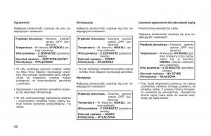 manual--Toyota-Hilux-VI-6-instrukcja page 97 min