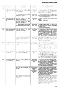 Nissan-Almera-N15-instrukcja-obslugi page 133 min