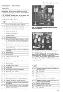 Nissan-Almera-N15-instrukcja-obslugi page 209 min