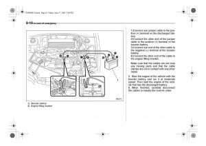 Subaru-Impreza-II-2-GD-owners-manual page 265 min