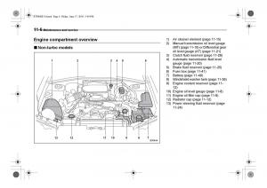 Subaru-Impreza-II-2-GD-owners-manual page 285 min