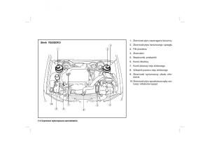 Nissan-Almera-Tino-instrukcja-obslugi page 148 min