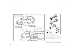 Nissan-Almera-Tino-instrukcja-obslugi page 171 min