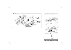 Nissan-Almera-Tino-instrukcja-obslugi page 173 min