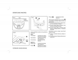 Nissan-Almera-Tino-instrukcja-obslugi page 30 min