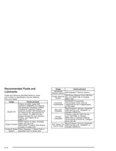 Hummer-H2-owners-manual page 436 min