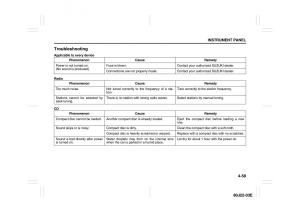 Suzuki-SX4-owners-manual page 135 min