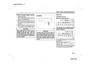 Suzuki-SX4-owners-manual page 205 min