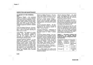 Suzuki-SX4-owners-manual page 224 min