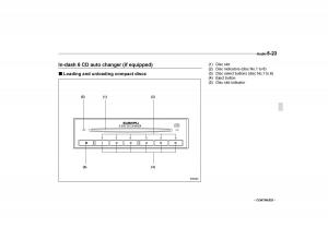 Subaru-Forester-I-1-owners-manual page 178 min