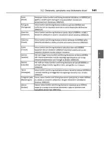 manual--Toyota-Corolla-XI-11-E160-instrukcja page 141 min