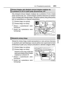 manual--Toyota-Corolla-XI-11-E160-instrukcja page 211 min