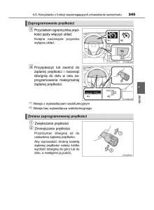 manual--Toyota-Corolla-XI-11-E160-instrukcja page 245 min