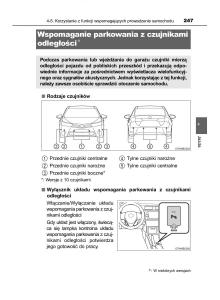 manual--Toyota-Corolla-XI-11-E160-instrukcja page 247 min