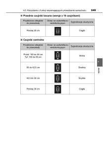 manual--Toyota-Corolla-XI-11-E160-instrukcja page 249 min