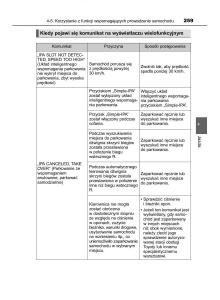 manual--Toyota-Corolla-XI-11-E160-instrukcja page 259 min