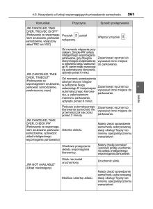 manual--Toyota-Corolla-XI-11-E160-instrukcja page 261 min