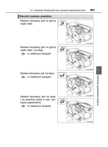 manual--Toyota-Corolla-XI-11-E160-instrukcja page 291 min