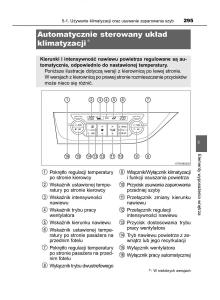 manual--Toyota-Corolla-XI-11-E160-instrukcja page 295 min