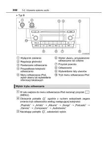 manual--Toyota-Corolla-XI-11-E160-instrukcja page 332 min