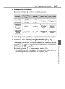 manual--Toyota-Corolla-XI-11-E160-instrukcja page 349 min